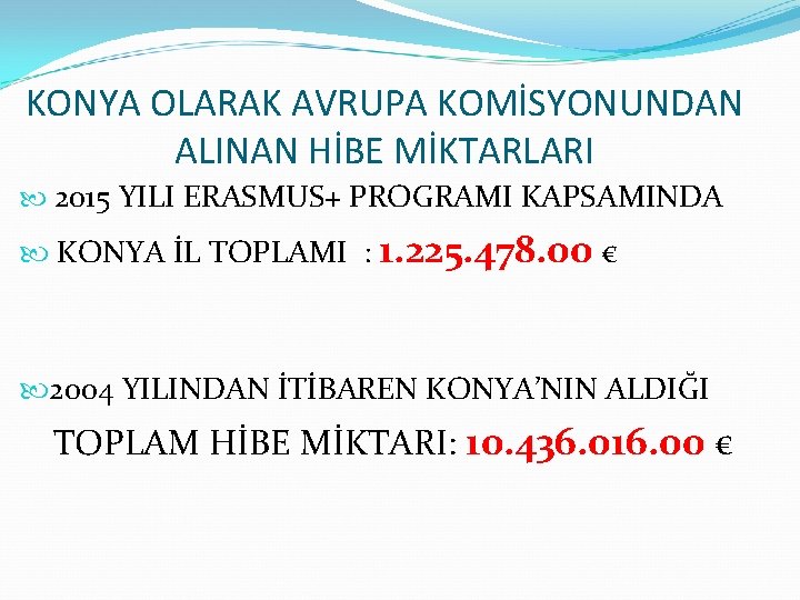 KONYA OLARAK AVRUPA KOMİSYONUNDAN ALINAN HİBE MİKTARLARI 2015 YILI ERASMUS+ PROGRAMI KAPSAMINDA KONYA İL