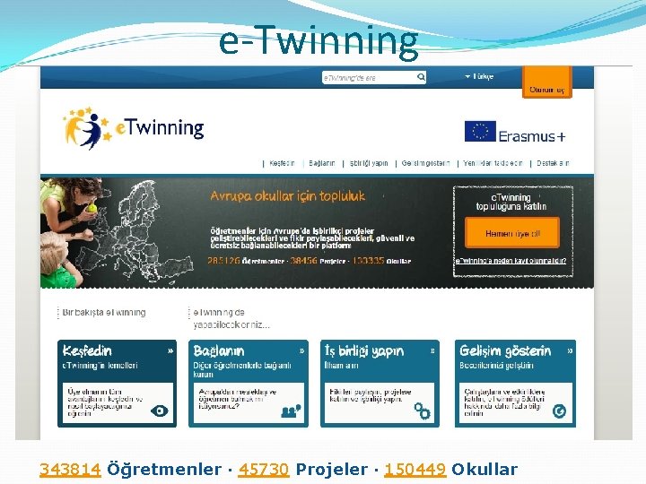 e-Twinning 343814 Öğretmenler · 45730 Projeler · 150449 Okullar 