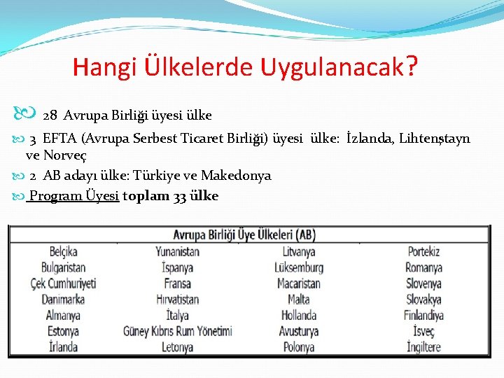 Hangi Ülkelerde Uygulanacak? 28 Avrupa Birliği üyesi ülke 3 EFTA (Avrupa Serbest Ticaret Birliği)