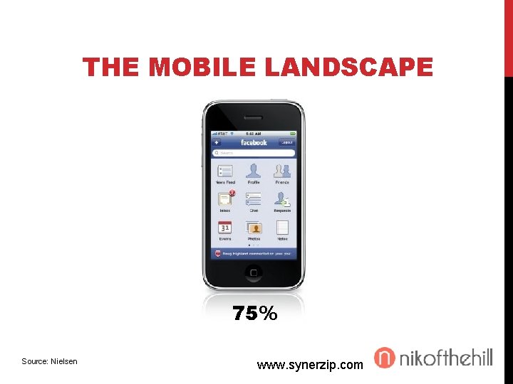 THE MOBILE LANDSCAPE 75% Source: Nielsen www. synerzip. com 