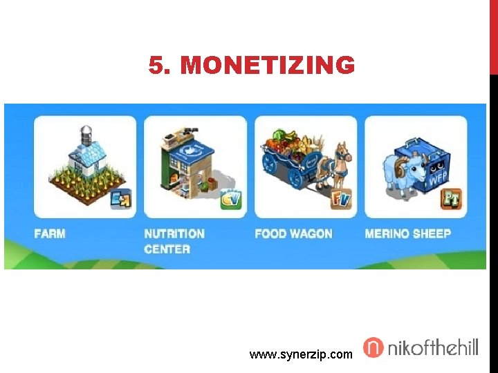 5. MONETIZING www. synerzip. com 