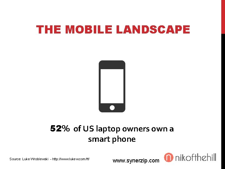 THE MOBILE LANDSCAPE 52% of US laptop owners own a smart phone Source: Luke