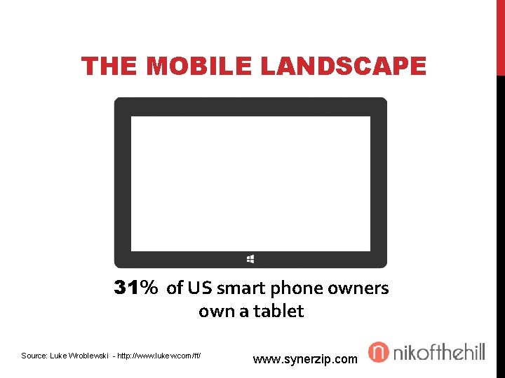 THE MOBILE LANDSCAPE 31% of US smart phone owners own a tablet Source: Luke