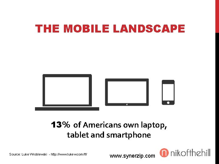 THE MOBILE LANDSCAPE 13% of Americans own laptop, tablet and smartphone Source: Luke Wroblewski