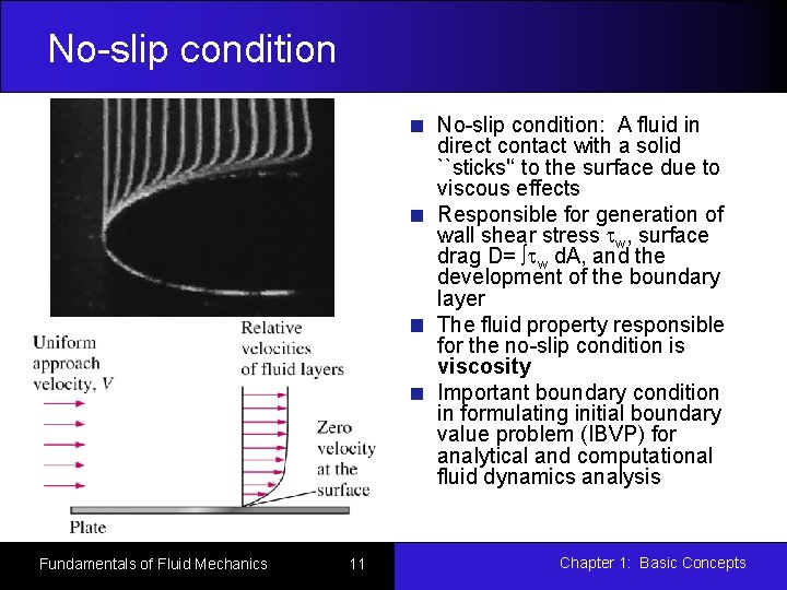 No-slip condition: A fluid in direct contact with a solid ``sticks'‘ to the surface