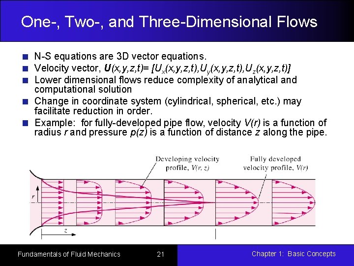One-, Two-, and Three-Dimensional Flows N-S equations are 3 D vector equations. Velocity vector,