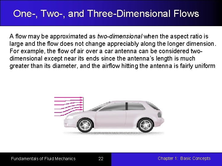 One-, Two-, and Three-Dimensional Flows A flow may be approximated as two-dimensional when the
