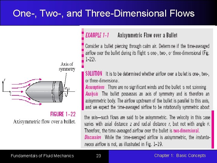 One-, Two-, and Three-Dimensional Flows Fundamentals of Fluid Mechanics 23 Chapter 1: Basic Concepts