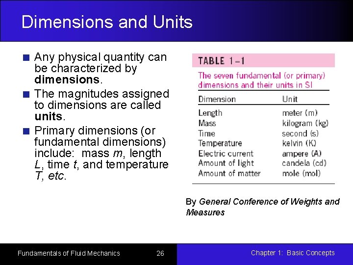 Dimensions and Units Any physical quantity can be characterized by dimensions. The magnitudes assigned