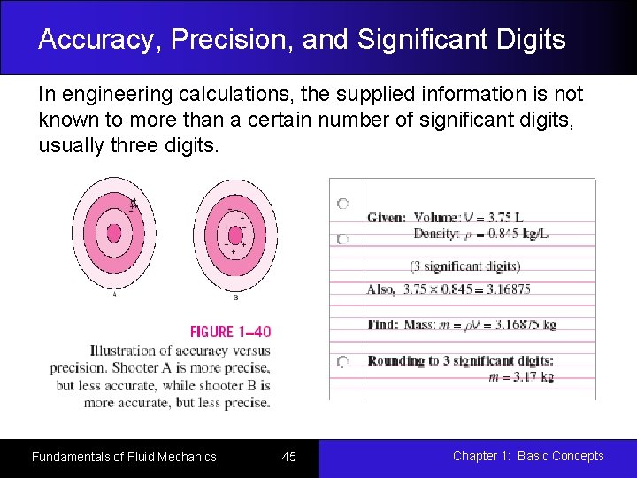 Accuracy, Precision, and Significant Digits In engineering calculations, the supplied information is not known