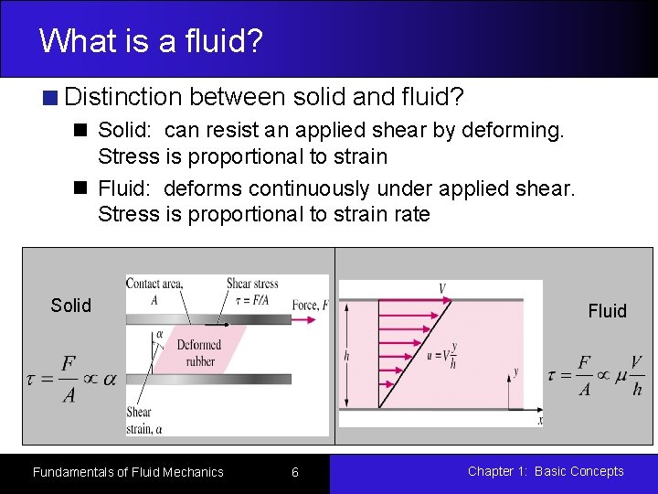 What is a fluid? Distinction between solid and fluid? Solid: can resist an applied
