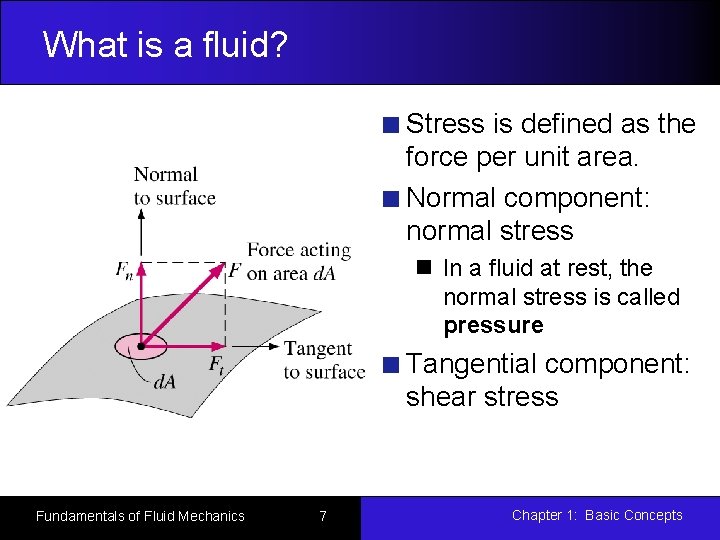 What is a fluid? Stress is defined as the force per unit area. Normal