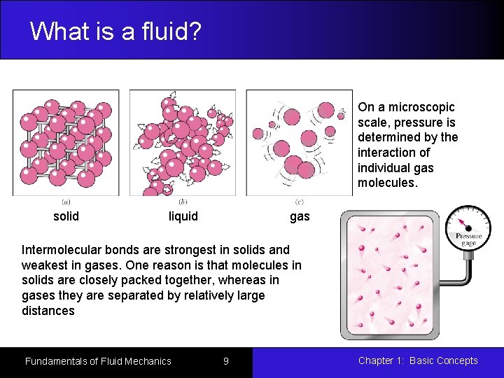 What is a fluid? On a microscopic scale, pressure is determined by the interaction