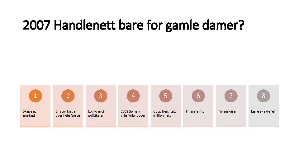 2007 Handlenett bare for gamle damer? 1 Skape et marked. 2 En stor kjede