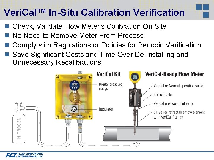 Veri. Cal™ In-Situ Calibration Verification Check, Validate Flow Meter’s Calibration On Site No Need