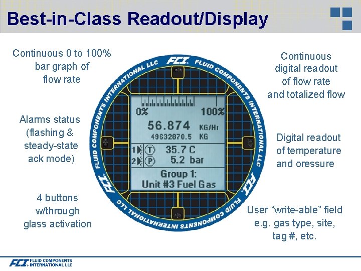 Best-in-Class Readout/Display Continuous 0 to 100% bar graph of flow rate Alarms status (flashing