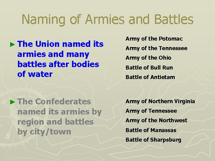 Naming of Armies and Battles ► The Union named its armies and many battles