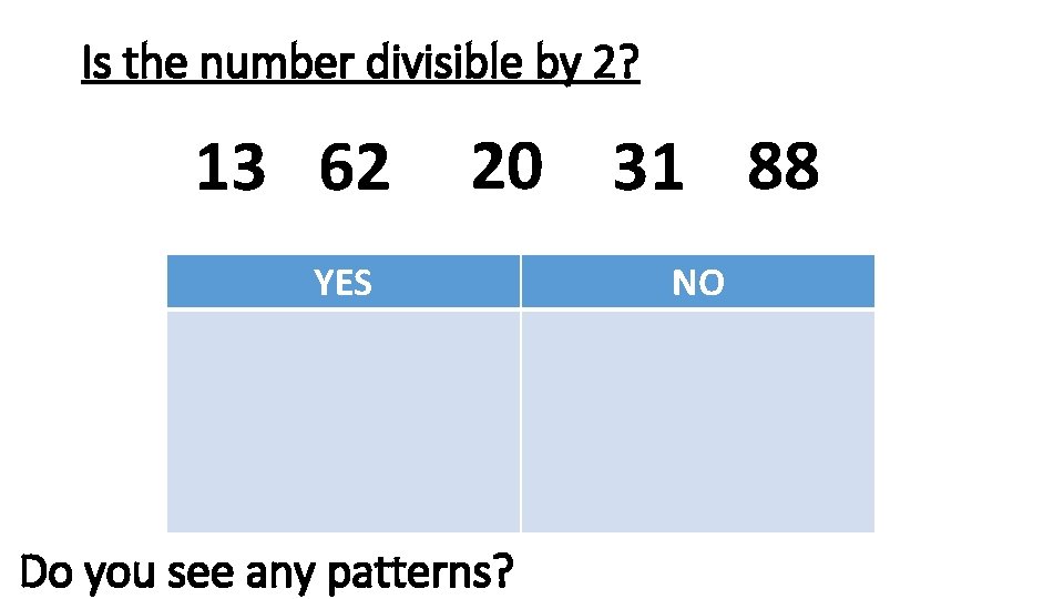 Is the number divisible by 2? 13 62 20 31 88 YES Do you