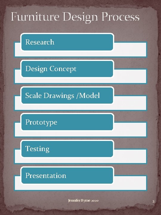 Furniture Design Process Research Design Concept Scale Drawings /Model Prototype Testing Presentation Jennifer Byrne