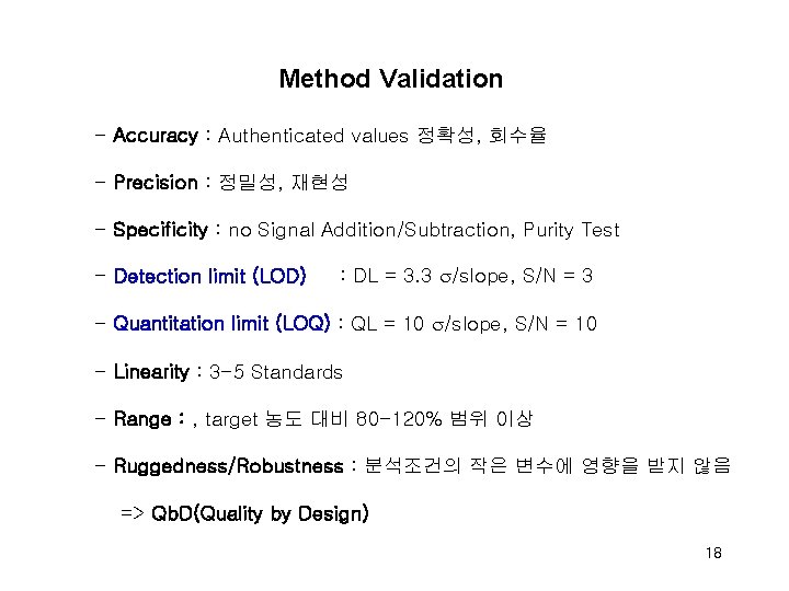 Method Validation - Accuracy : Authenticated values 정확성, 회수율 - Precision : 정밀성, 재현성