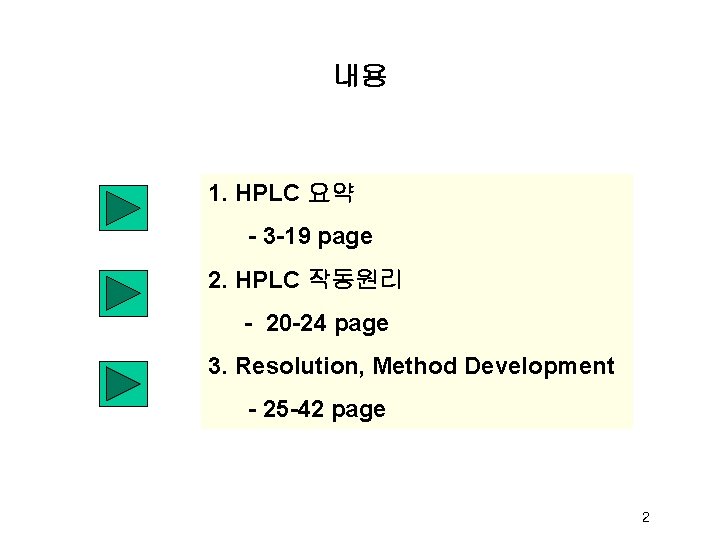 내용 1. HPLC 요약 - 3 -19 page 2. HPLC 작동원리 - 20 -24