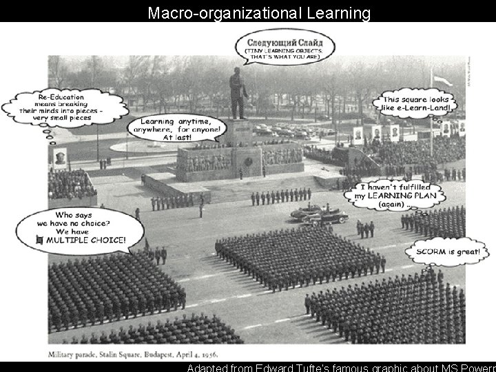 Macro-organizational Learning 