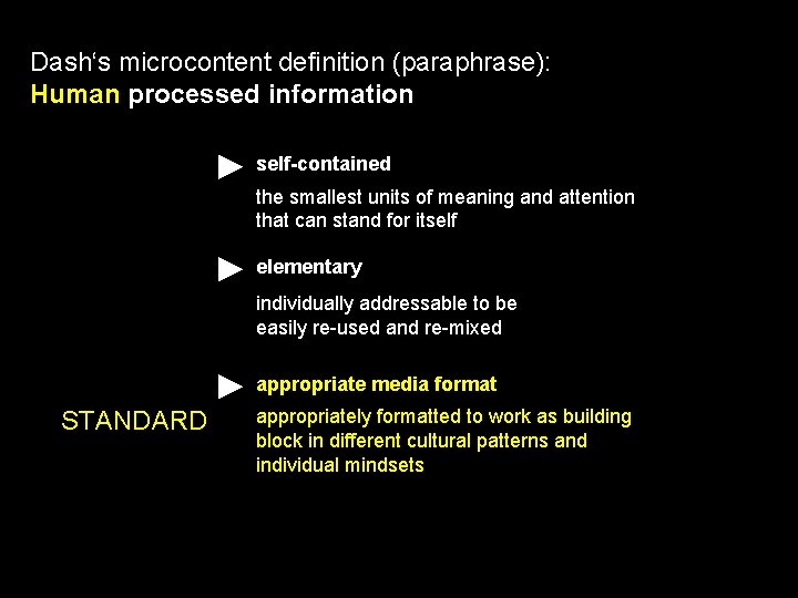 Dash‘s microcontent definition (paraphrase): Human processed information self-contained the smallest units of meaning and