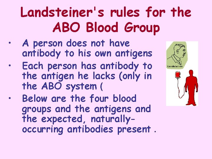  • • • Landsteiner's rules for the ABO Blood Group A person does