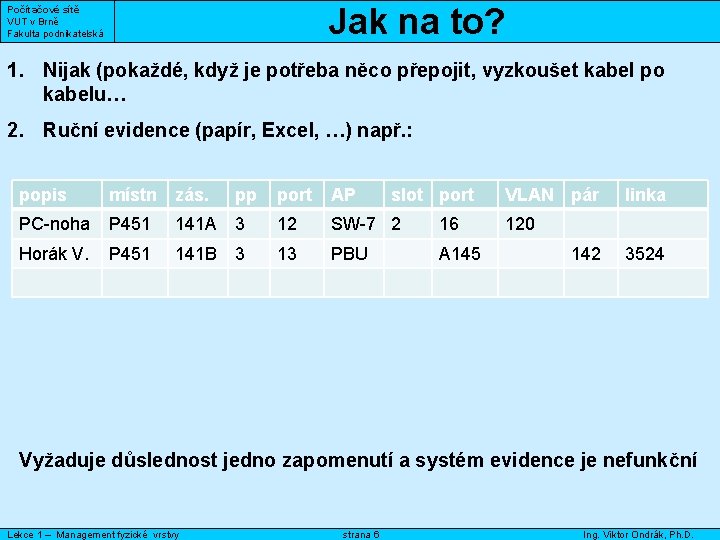 Jak na to? Počítačové sítě VUT v Brně Fakulta podnikatelská 1. Nijak (pokaždé, když