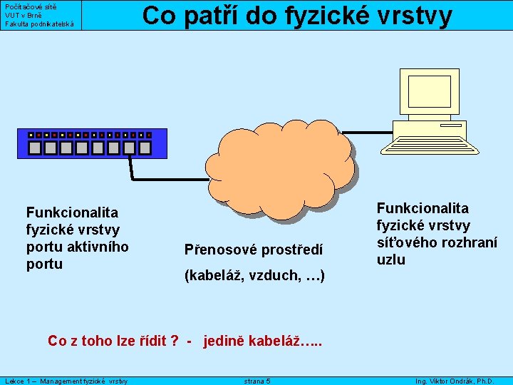 Počítačové sítě VUT v Brně Fakulta podnikatelská Funkcionalita fyzické vrstvy portu aktivního portu Co