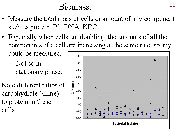 Biomass: 11 • Measure the total mass of cells or amount of any component