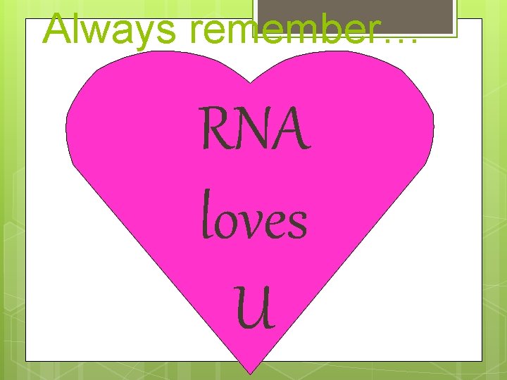 Always remember… RNA loves U 