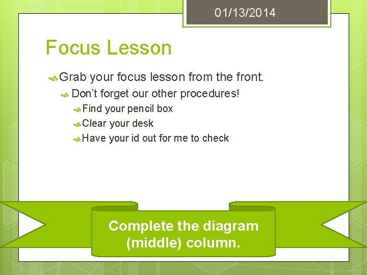 01/13/2014 Focus Lesson Grab your focus lesson from the front. Don’t forget our other