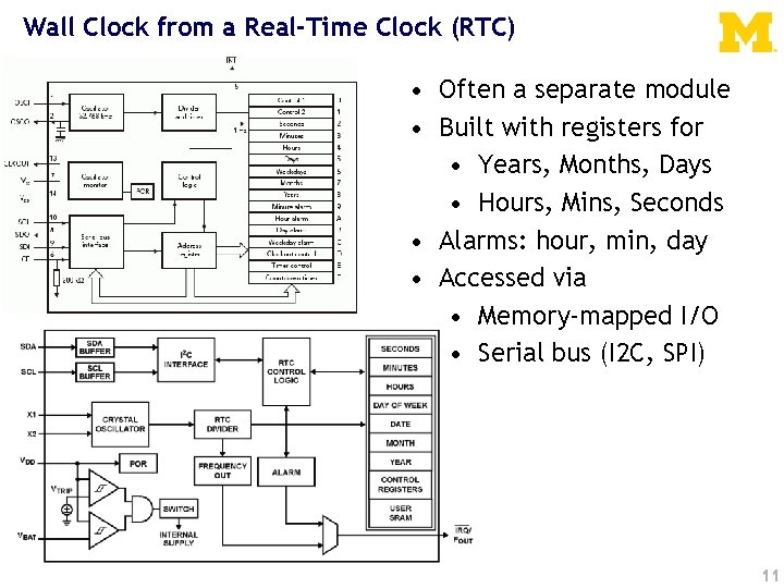Wall Clock from a Real-Time Clock (RTC) • Often a separate module • Built