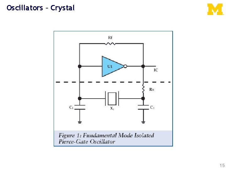 Oscillators – Crystal 15 