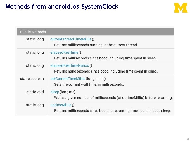 Methods from android. os. System. Clock 4 