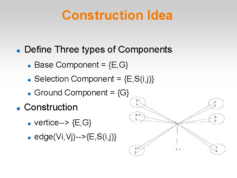 Construction Idea Define Three types of Components Base Component = {E, G} Selection Component Construction Idea Define Three types of Components Base Component = {E, G} Selection Component