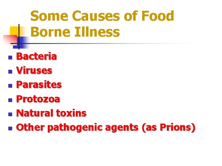 Some Causes of Food Borne Illness n n n Bacteria Viruses Parasites Protozoa Natural