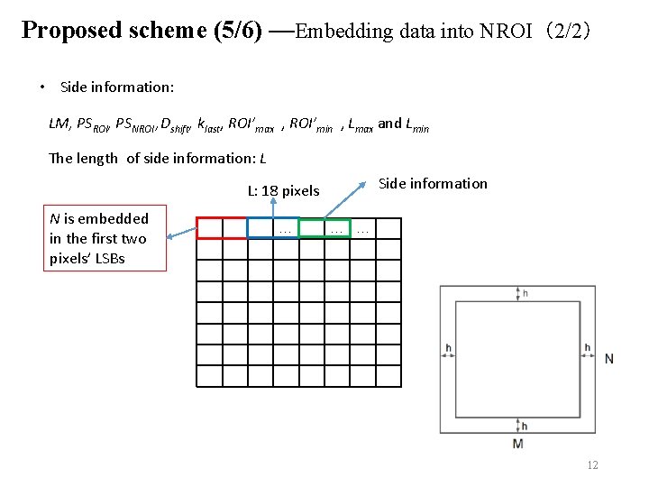 Proposed scheme (5/6) —Embedding data into NROI（2/2） • Side information: LM, PSROI, PSNROI ,