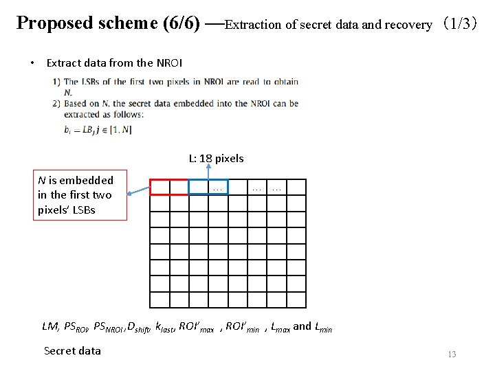 Proposed scheme (6/6) —Extraction of secret data and recovery（1/3） • Extract data from the