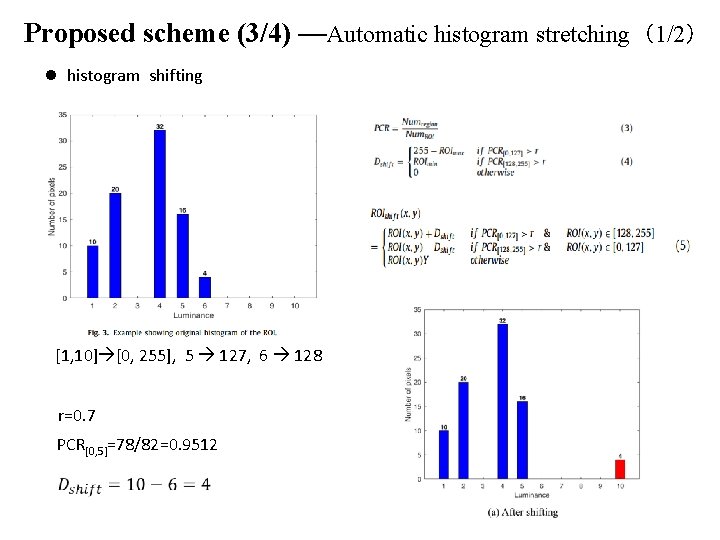 Proposed scheme (3/4) —Automatic histogram stretching（1/2） l histogram shifting [1, 10] [0, 255], 5