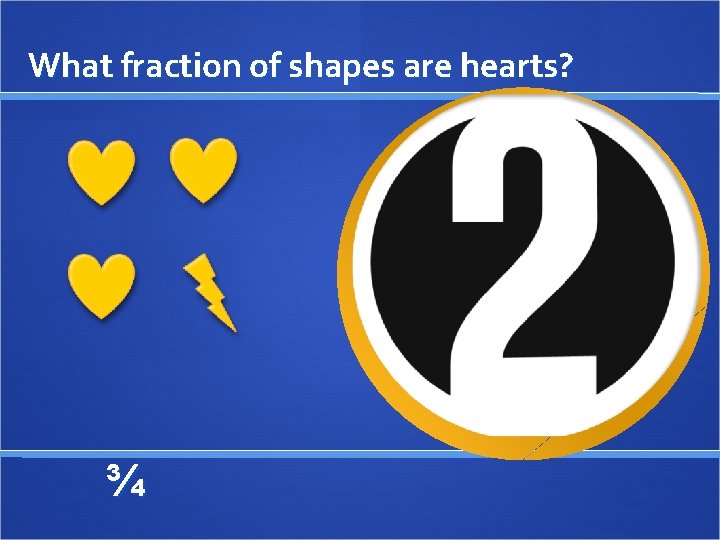 What fraction of shapes are hearts? ¾ 