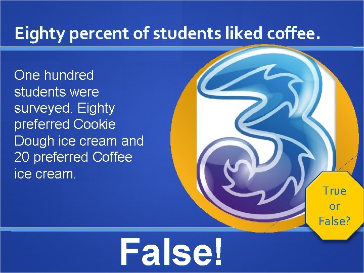 Eighty percent of students liked coffee. One hundred students were surveyed. Eighty preferred Cookie