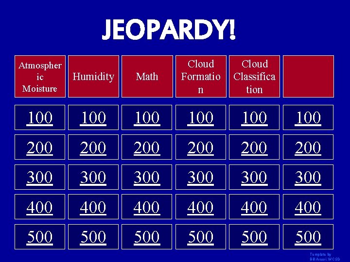 JEOPARDY! Math Cloud Formatio n Cloud Classifica tion 100 100 100 200 200 200