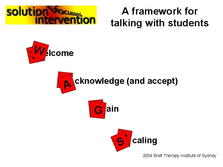A framework for talking with students W elcome W AA cknowledge (and accept) G