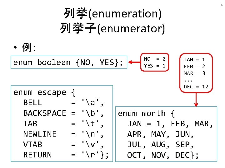 6 列挙(enumeration) 列挙子(enumerator) • 例： enum boolean {NO, YES}; enum escape BELL BACKSPACE TAB