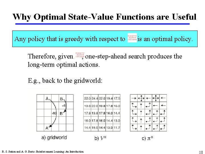 Why Optimal State-Value Functions are Useful Any policy that is greedy with respect to