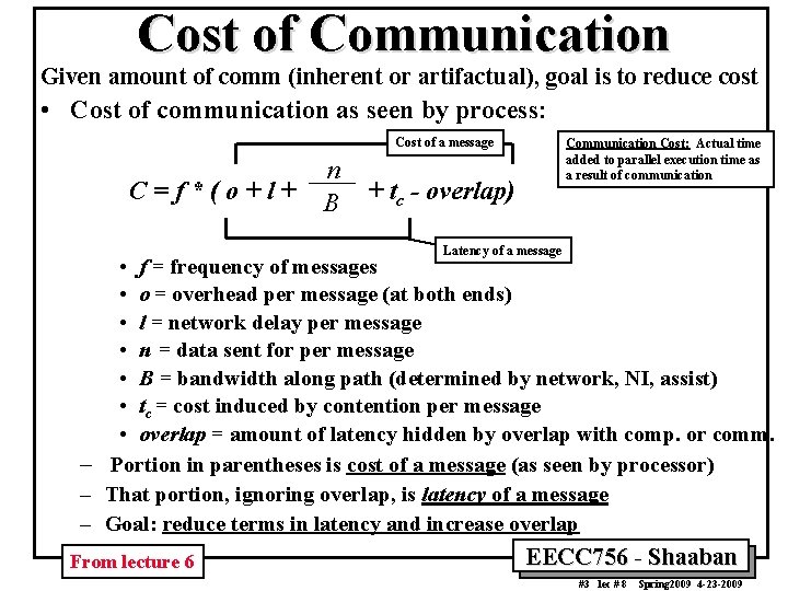 Cost of Communication Given amount of comm (inherent or artifactual), goal is to reduce