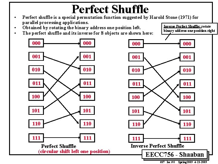  • • • Perfect Shuffle Perfect shuffle is a special permutation function suggested