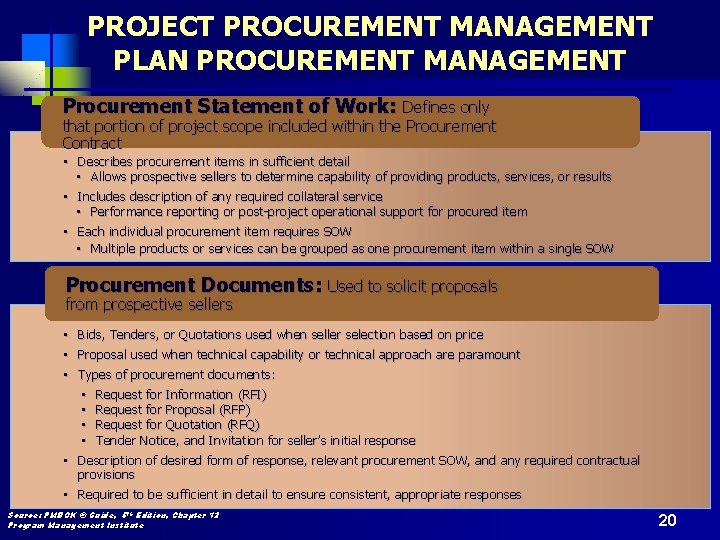 PROJECT PROCUREMENT MANAGEMENT PLAN PROCUREMENT MANAGEMENT Procurement Statement of Work: Defines only that portion